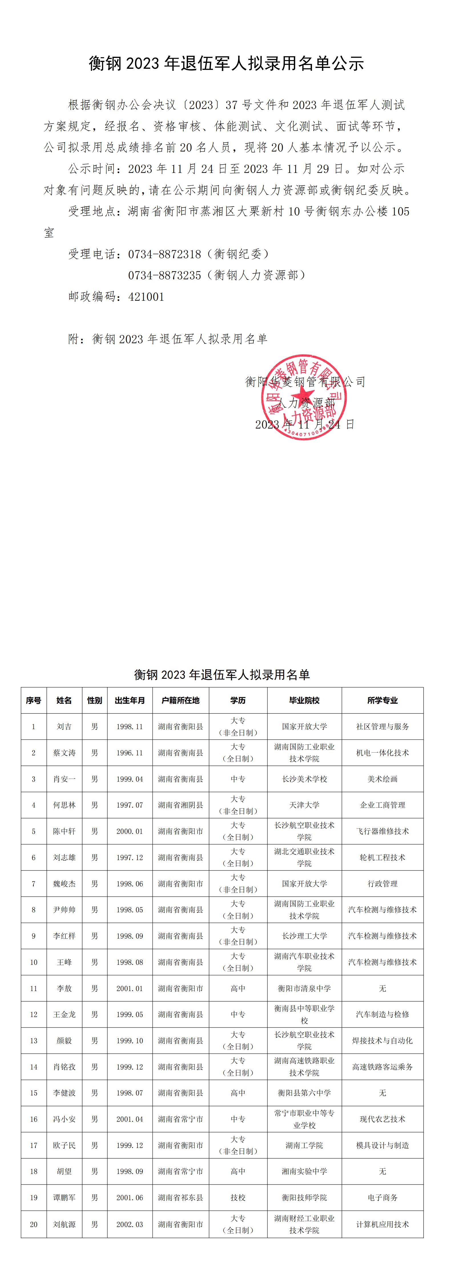 衡钢2023年退伍军人拟录用名单公示_00.jpg